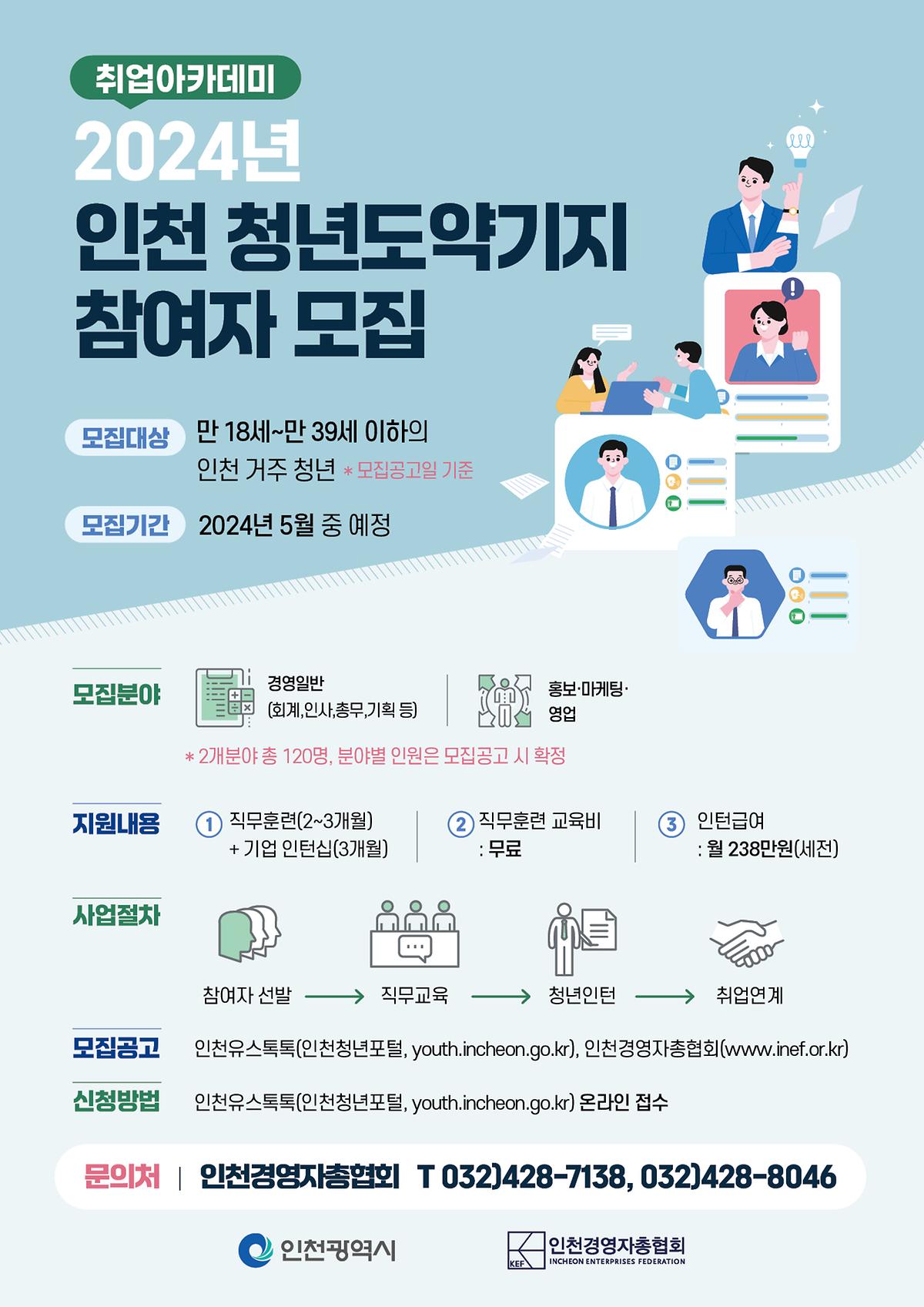 2024년 인천 청년도약기지 참여자 모집 사진