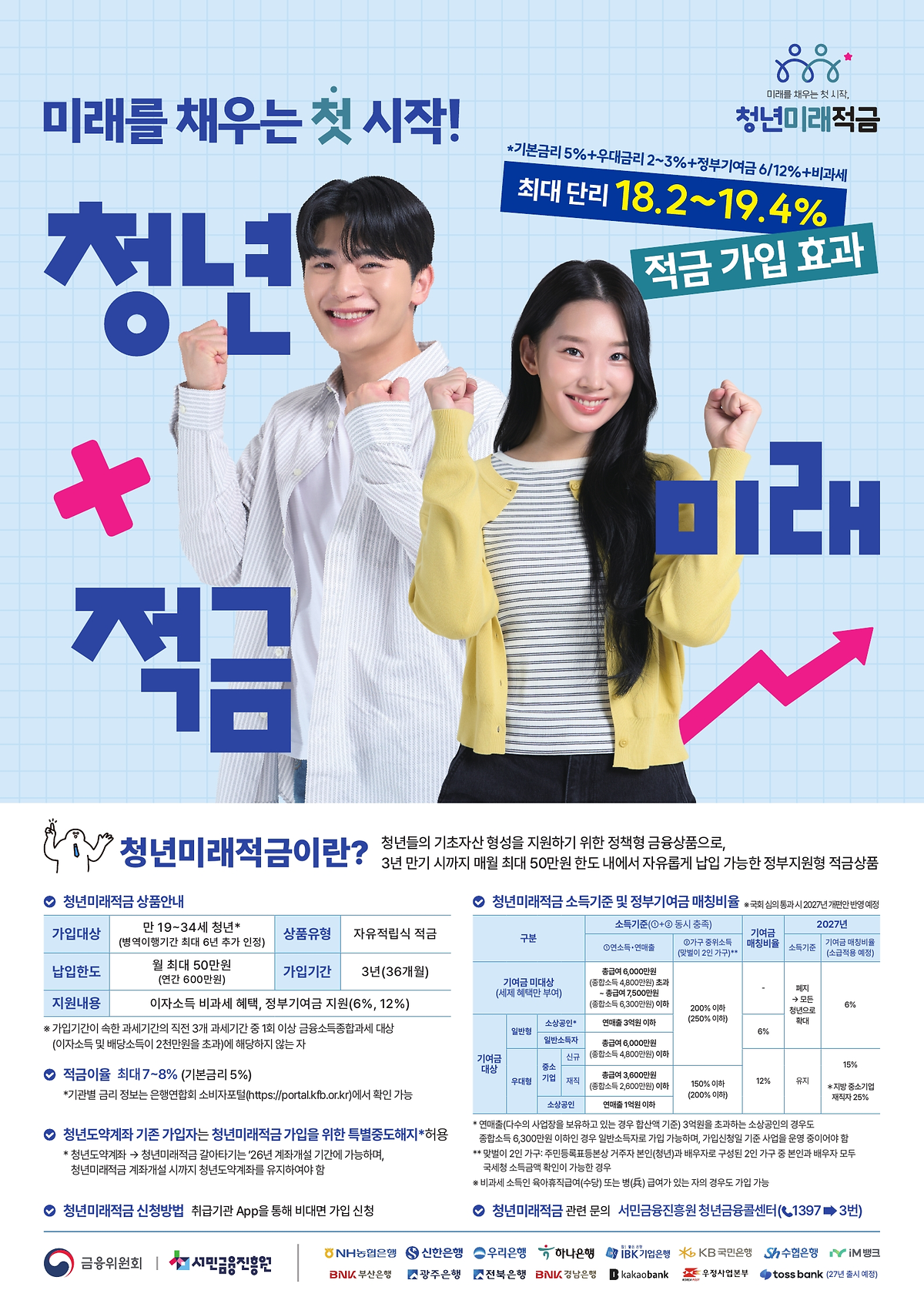 1._청년미래적금_포스터.png 이미지