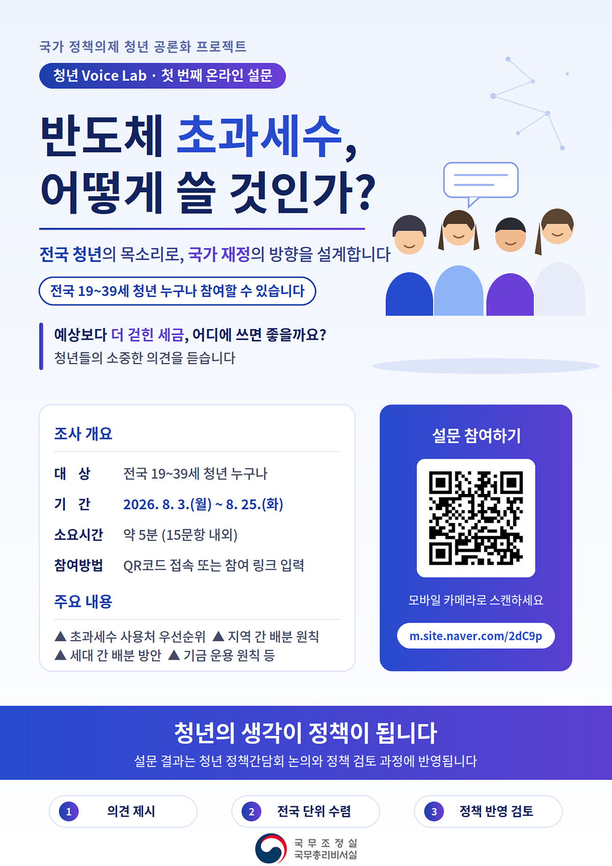 청년VoiceLab_1차설문_홍보포스터_최종.png 이미지