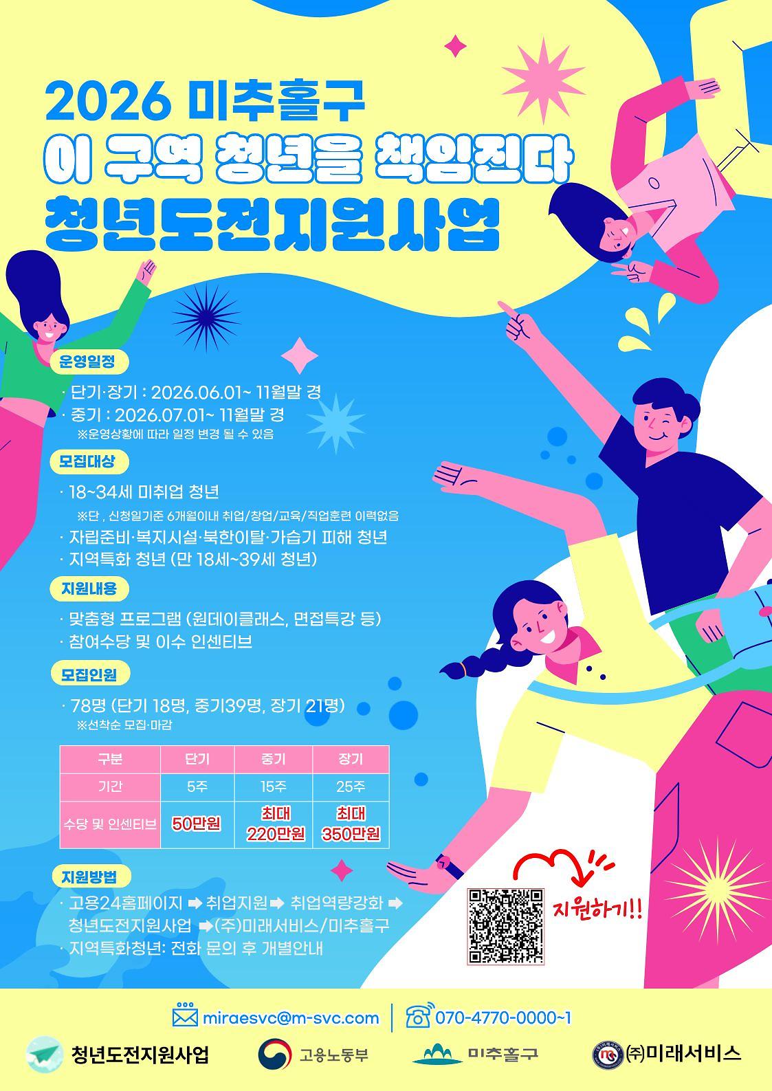 미추홀구_청년도전지원사업_포스터.jpg 이미지