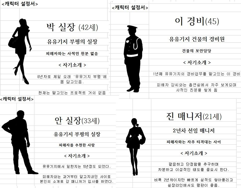 캐릭터설정.jpg 이미지
