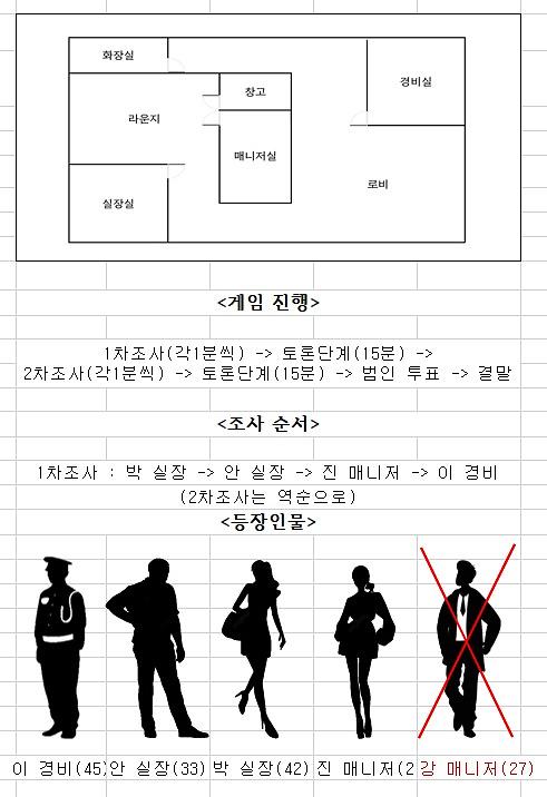 게임진행설정.jpg 이미지