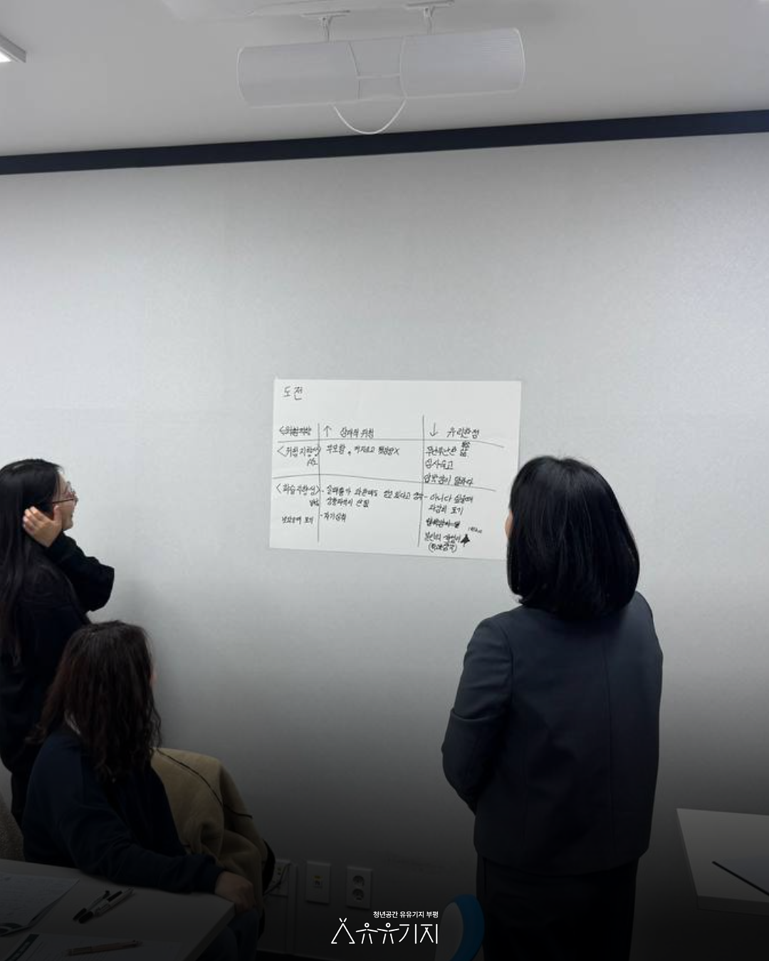 집단상담_멘탈력_3회차_4.png 이미지