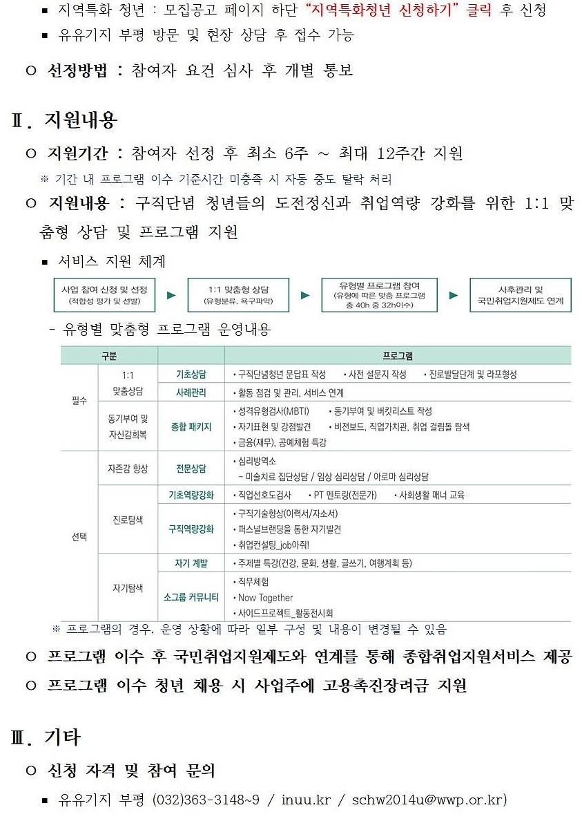 2021년 청년도전지원사업 참여자 모집공고_지역특화002.jpg 이미지