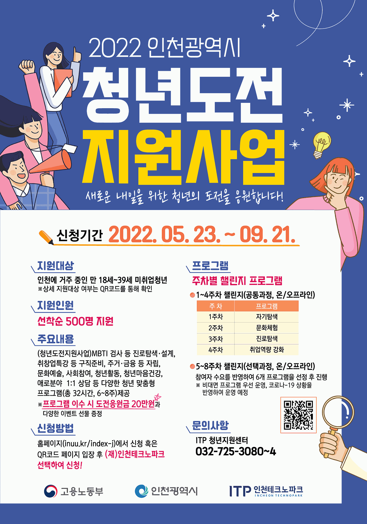 붙임3_「2022 청년도전 지원사업」 홍보 포스터.gif 이미지