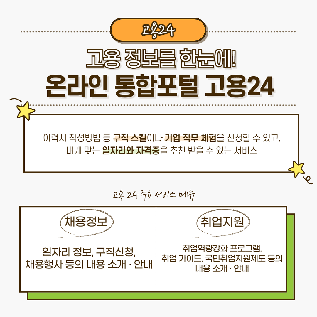 청년맞춤지원정책_002.png 이미지