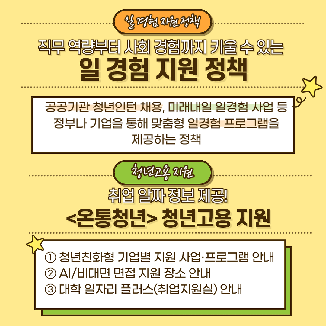 청년맞춤지원정책_003.png 이미지