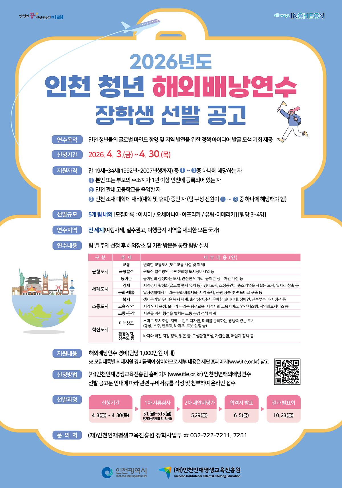 2026년도_인천청년해외배낭연수_장학생_선발_포스터.jpg 이미지