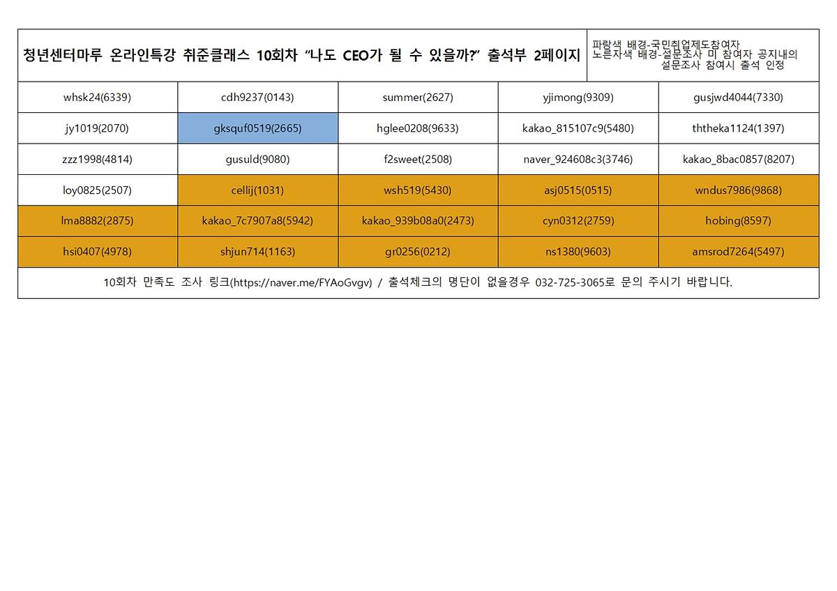 10회차 출석부002.jpg 이미지