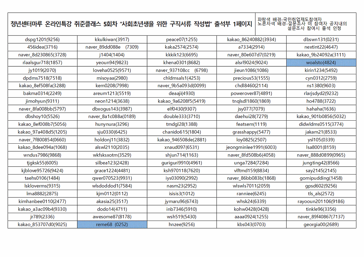 5회차 출석부001.gif 이미지