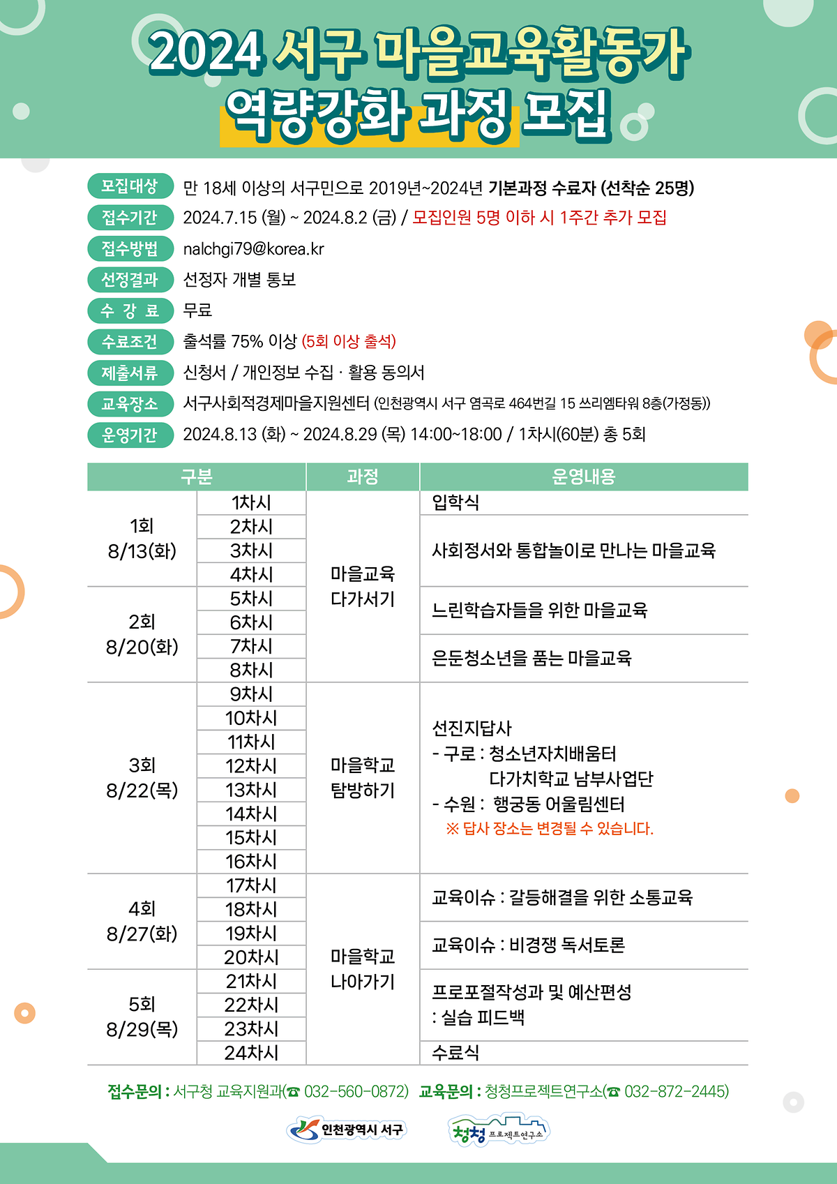 2024 서구마을교육 활동가 역량강화과정 참여자 모집 사진