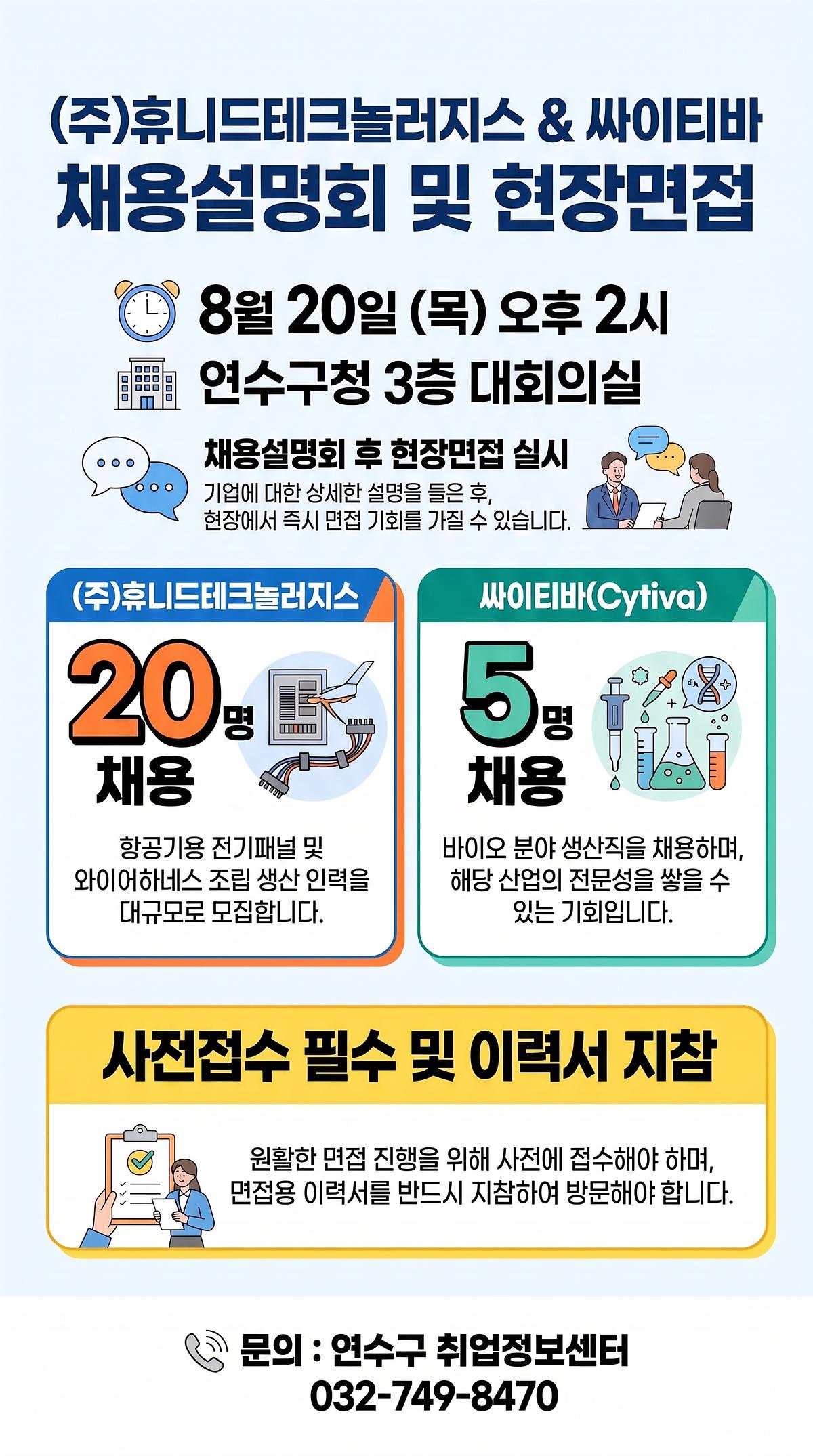★포스터_「휴니드테크놀러지스·싸이티바_인재_채용의_날」.jpg 이미지