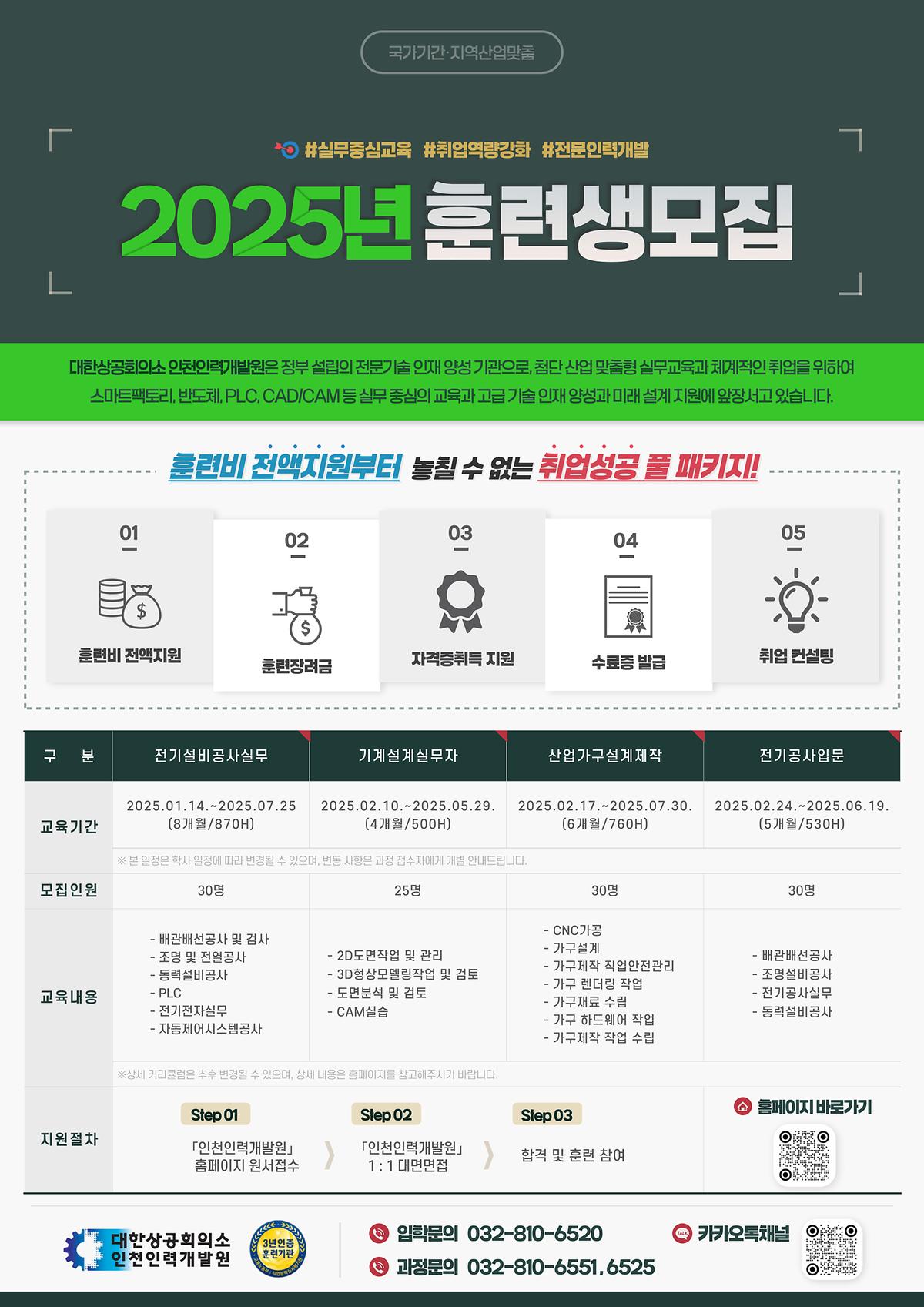 2025년 대한상공회의소 인천인력개발원 훈련생 모집 사진