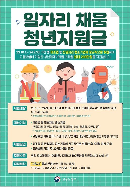 청년에게 최대 200만원을 지원해주는 일자리채움청년지원금 사진