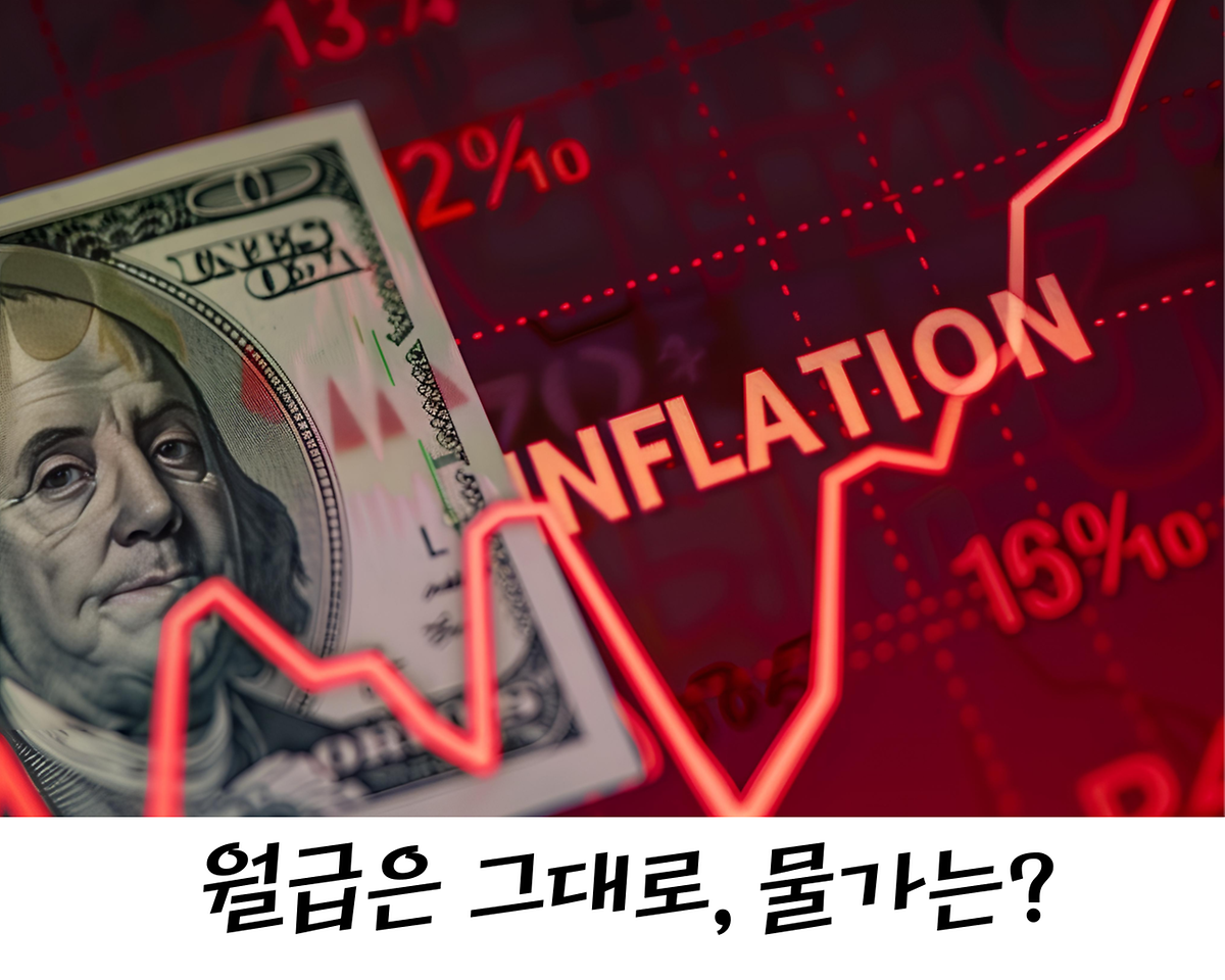 월급은 그대로, 물가는? 사진