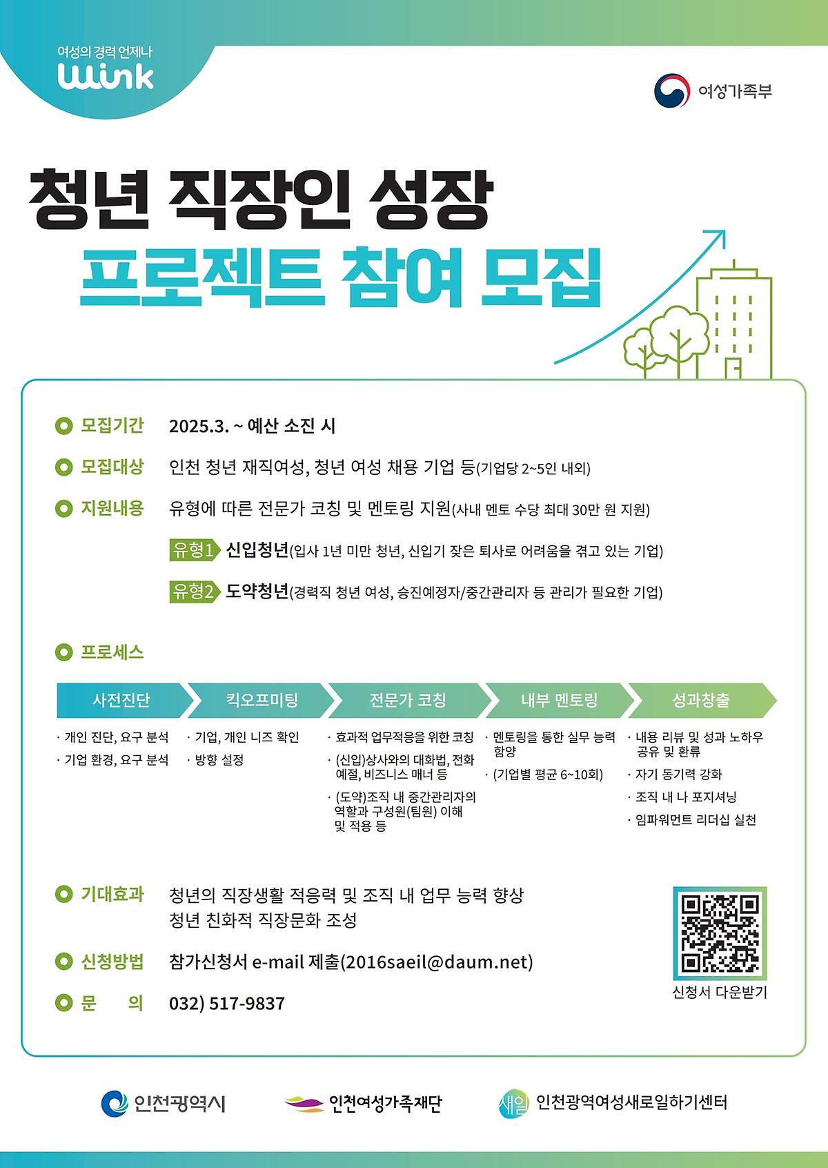 [인천광역새일센터] 청년 직장인 성장 프로젝트 사진