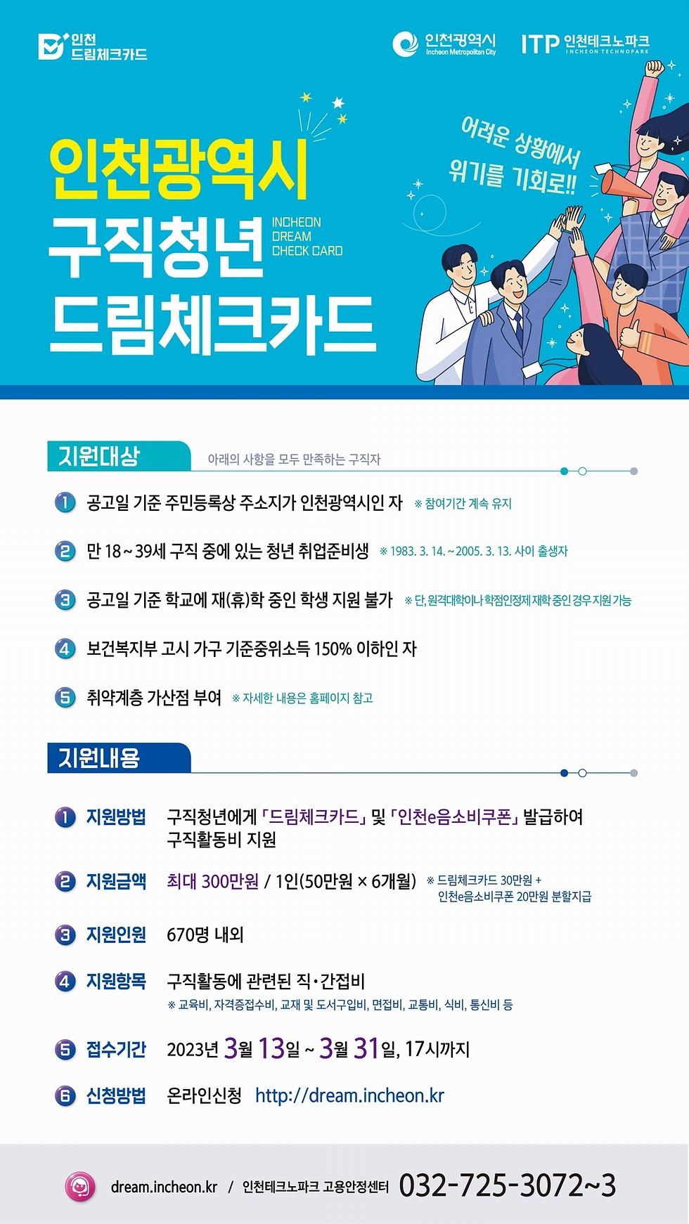 2023년 드림체크카드 지원 안내 사진