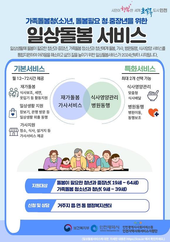 2024년 하반기 일상돌봄 서비스 사업 사진