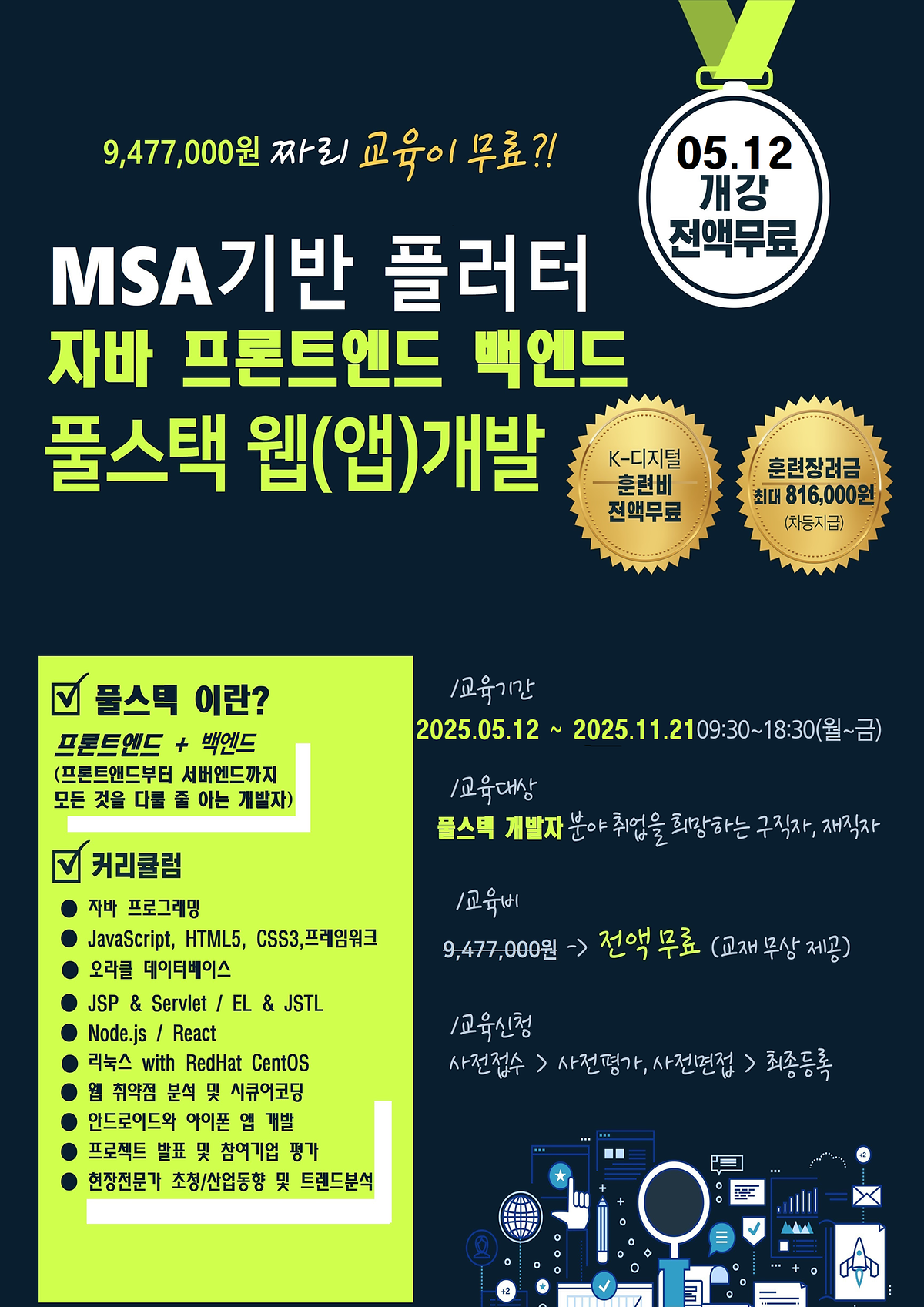 [고용노동부 연계]IT 취업 사진