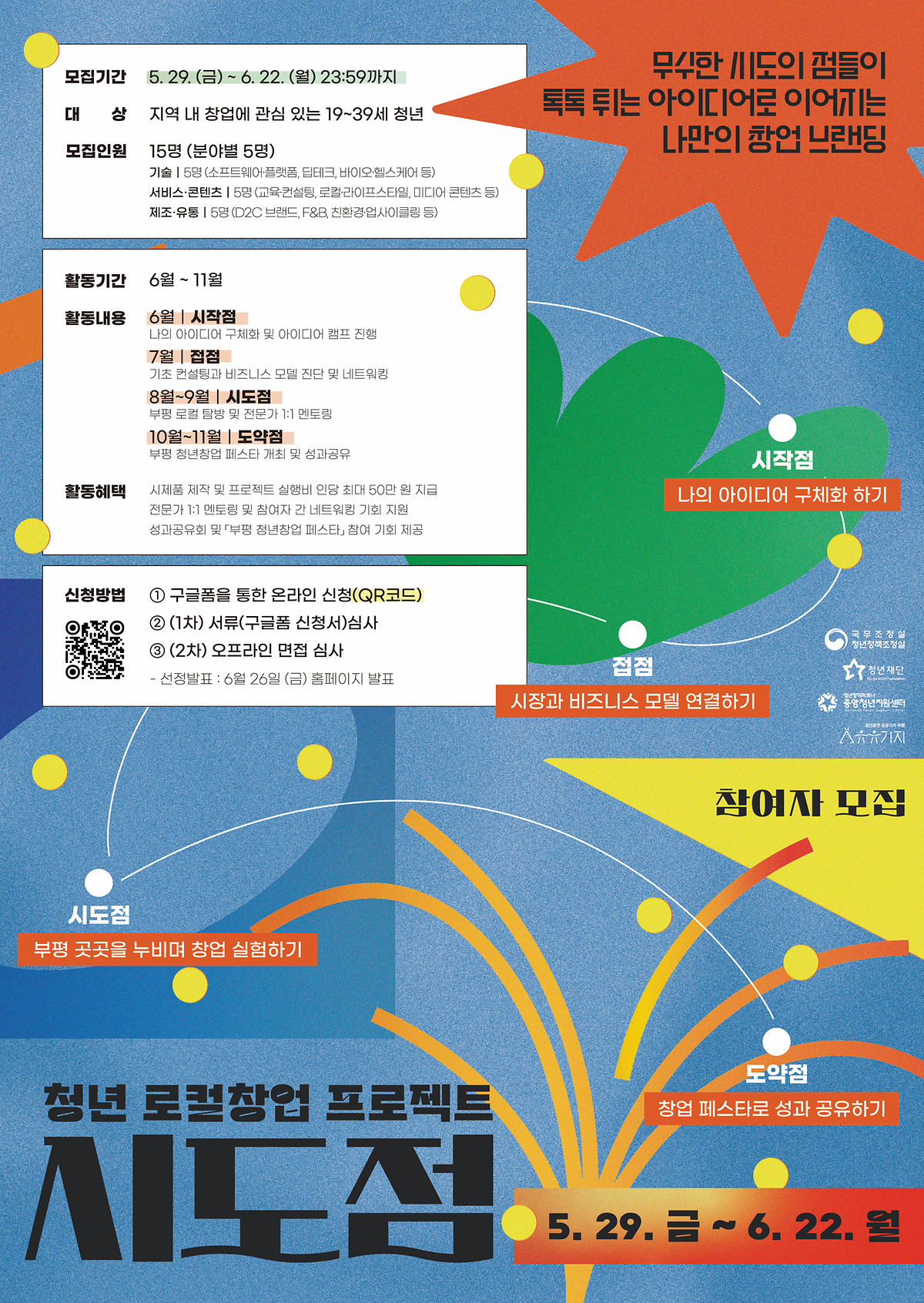 청년 로컬창업 프로젝트 「시도점」 사진