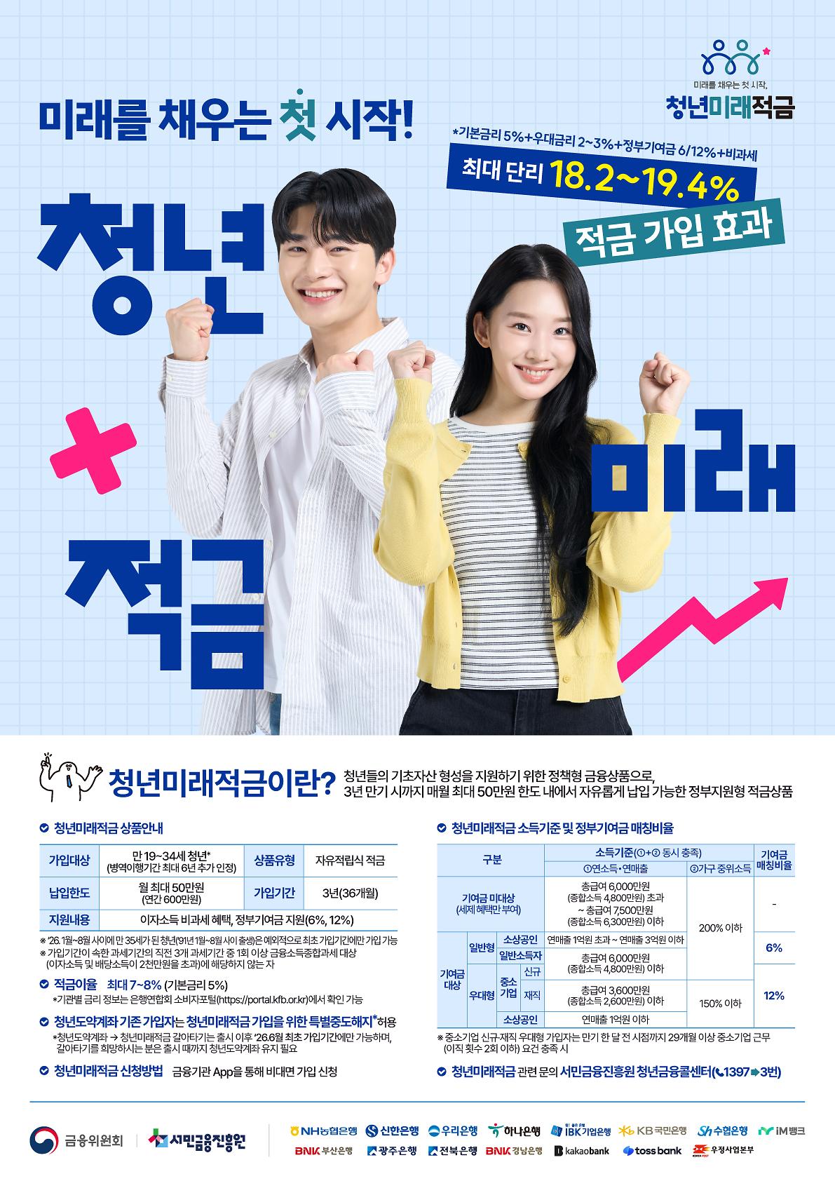 청년미래적금_포스터.jpg 이미지