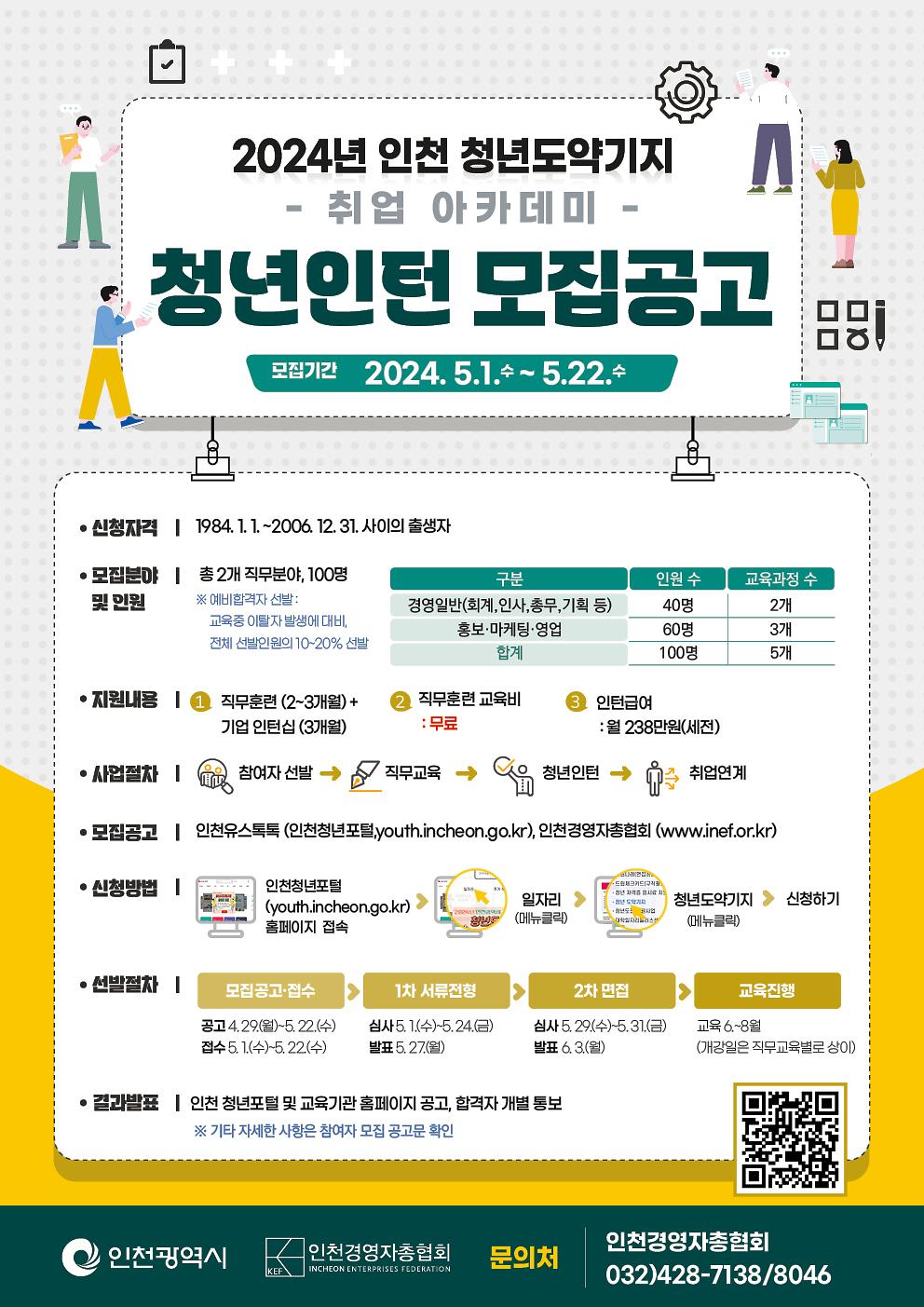 [마감]2024 인천 청년도약기지(취업아카데미) 청년인턴 모집공고 사진