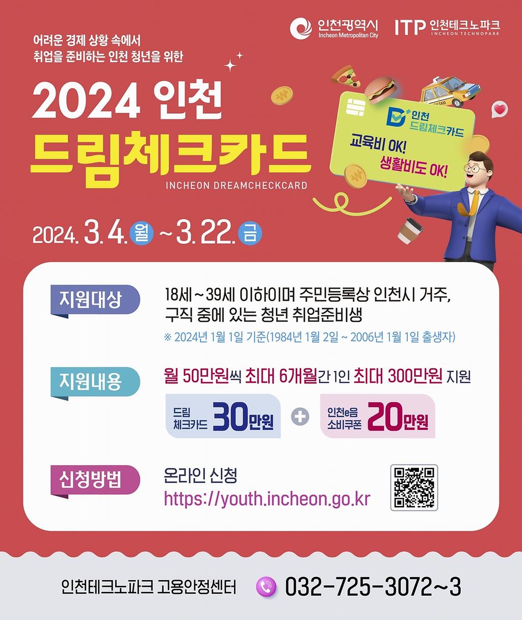 인천광역시 TIP 인천테크노파크 / 어려운 경제 상황속에서 취업을 준비하는 인천 청년을 위한 2024 인천 드림체크카드 INCHEON DREAMCHECKCARD / 인천드림체크카드 교육비 OK! 생활비도 OK! / 2024.3.4.월 ~ 3.22.금 / 지원대상 : 18세~39세 이하이며 주민등록상 인천시 거주, 구직 중에 있는 청년 취업준비생 ※ 2024년 1월 1일기준(1984년 1월 2일 ~ 2006년 1월 1일 출생자) / 지원내용 : 월 50만원씩 최대 6개월간 1인 최대 300만원 지원 드림체크카드 30만원 + 인천e음 소비쿠폰 20만원 / 신청방법 : 온라인 신청 https://youth.incheon.go.kr / 인천테크노파크 고용안정센터 032-725-3072~3