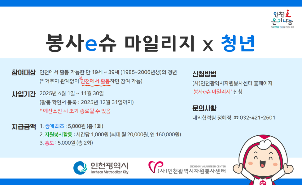 □ 사업개요
   ❍ (사업기간) 2025.4.1. ~ 2025.11.30.
   ❍ (신청방법) 인천시 자원봉사센터 홈페이지 '봉사e슈 마일리지' 신청
     - 인천시 자원봉사센터 홈페이지 (https://icvt.or.kr)
     - 신청링크 (https://icvt.or.kr/page/m7_s1)
   ❍ (지원내용)
     - 생애최초 : 최초 1회 5,000원
     - 봉사활동 : 시간당 1,000원 (최대 월 20,000원, 연 160,000원)
     - 홍보활동 : 5,000원 (최대 2회)
   ❍ (문 의 처) 인천시 대외협력팀 정혜정 (032-421-2601)