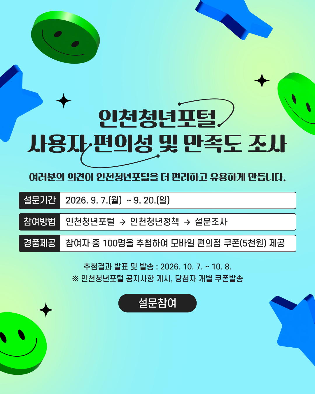 인천청년포털 사용자 편의성 및 만족도 조사