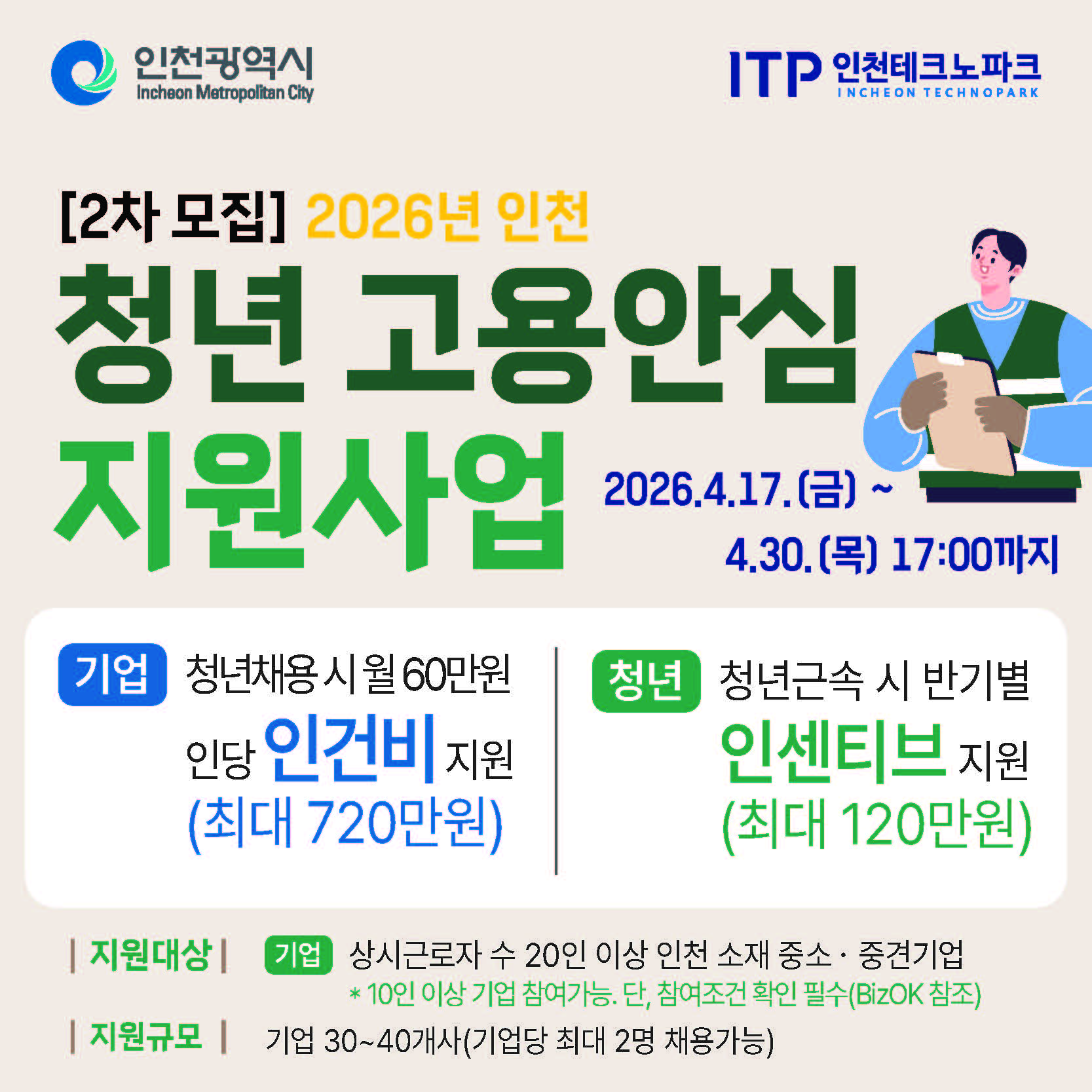 2026년 인천 청년 고용안심 지원사업(2차 모집)