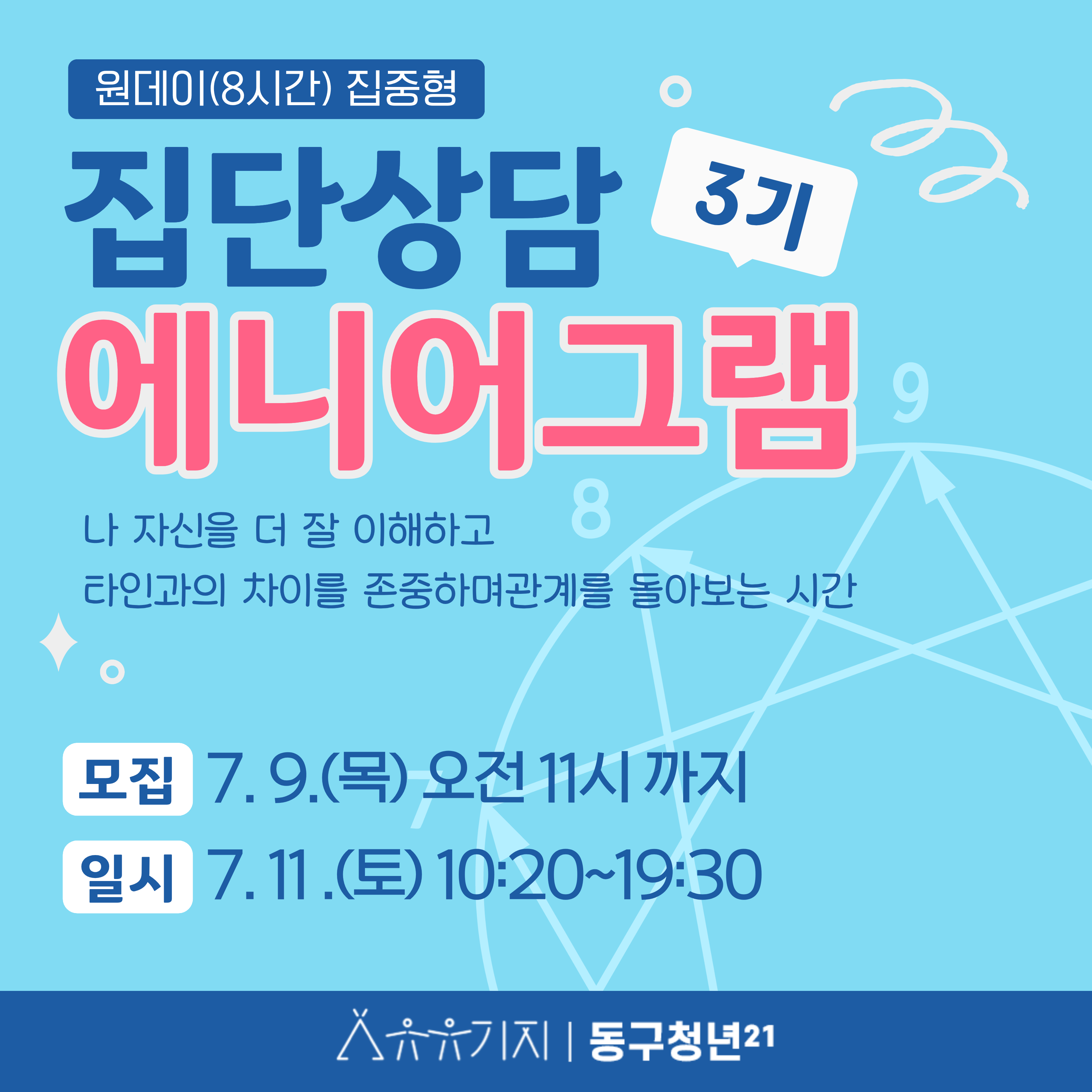 집단상담 에니어그램 3기