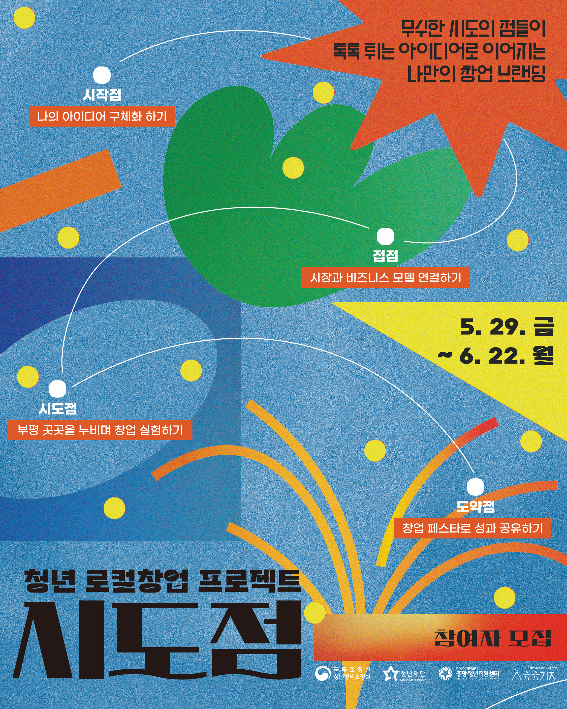 2026 청년 로컬창업 프로젝트 「시도점」 참여자 모집